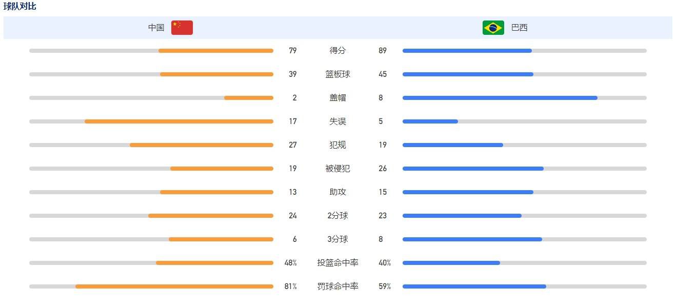 每体：皇马不会与莫德里奇续约 球员明年6月离队《每日体育报》报道，皇马将不会与莫德里奇续约，这位克罗地亚老将会在明年6月合同到期后离队。